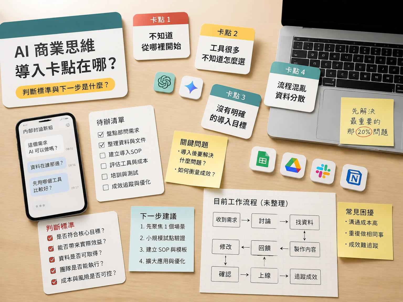 AI 不只是工具：老闆最該先學的，其實是商業思維｜第一個問題段落後