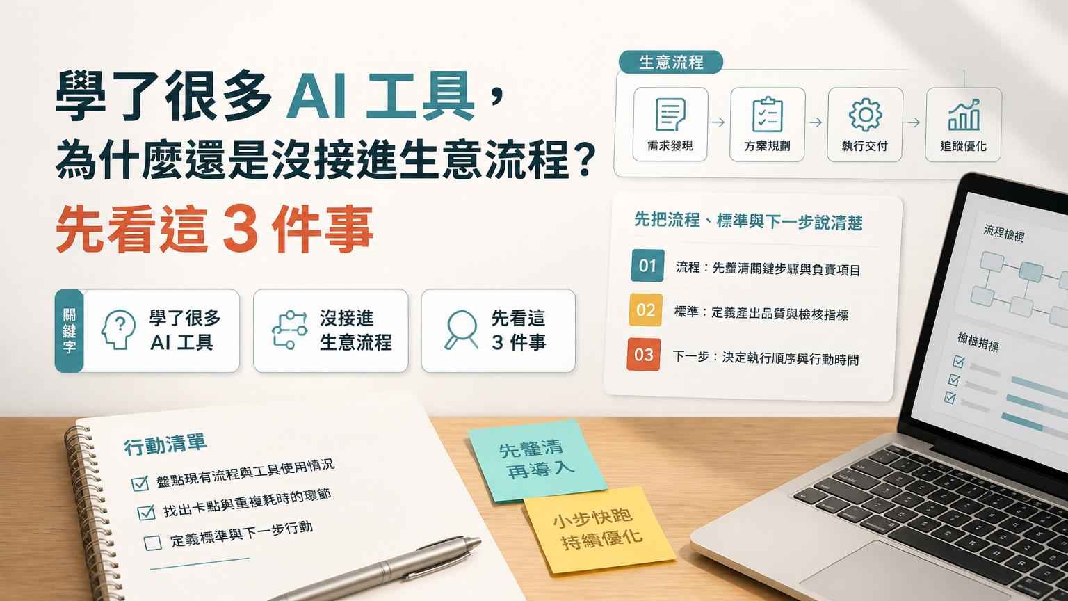 學了很多 AI 工具，為什麼還是沒接進生意流程？先看這 3 件事｜文章封面